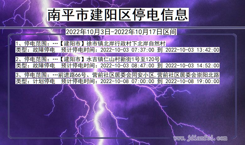 福建省南平建阳停电通知