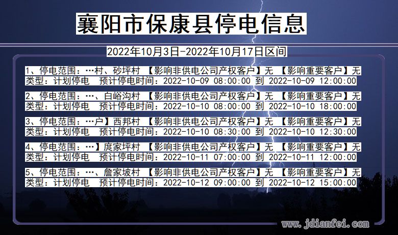 湖北省襄阳保康停电通知