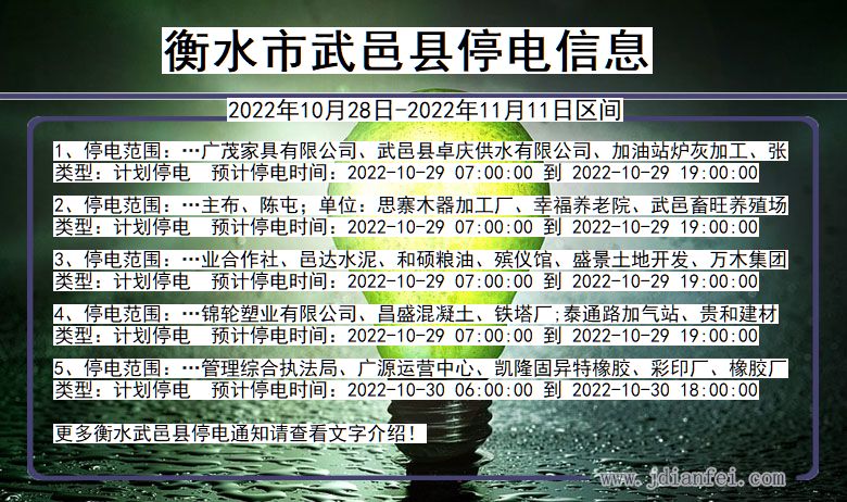 河北省衡水武邑停电通知