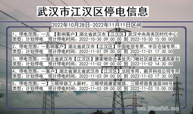 湖北省武汉江汉停电通知