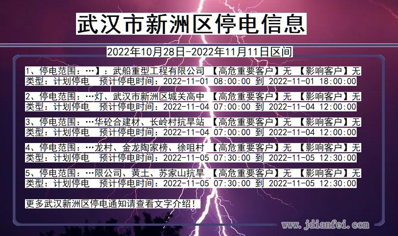 湖北省武汉新洲停电通知