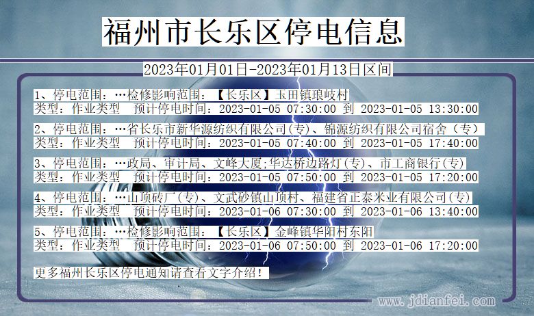 福建省福州长乐停电通知