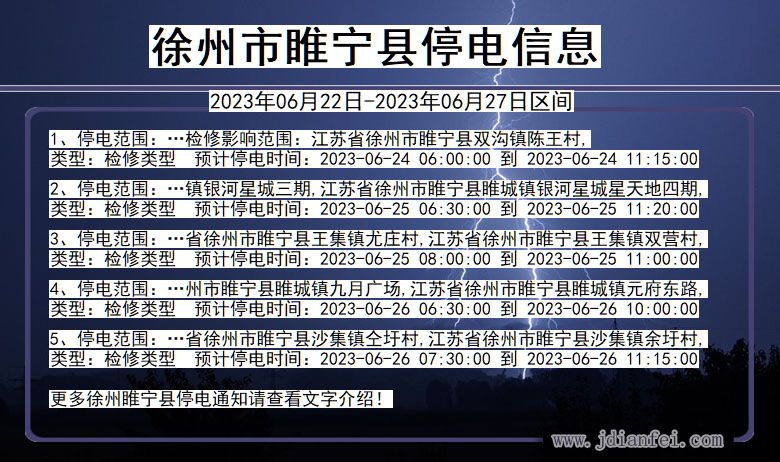 江苏省徐州睢宁停电通知