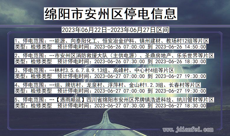 四川省绵阳安州停电通知