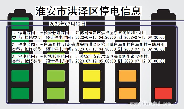 江苏省淮安洪泽停电通知