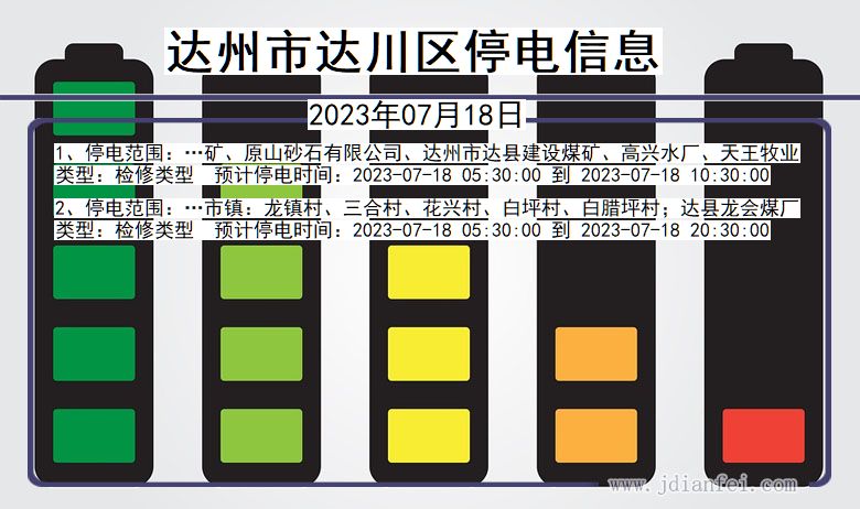 四川省达州达川停电通知