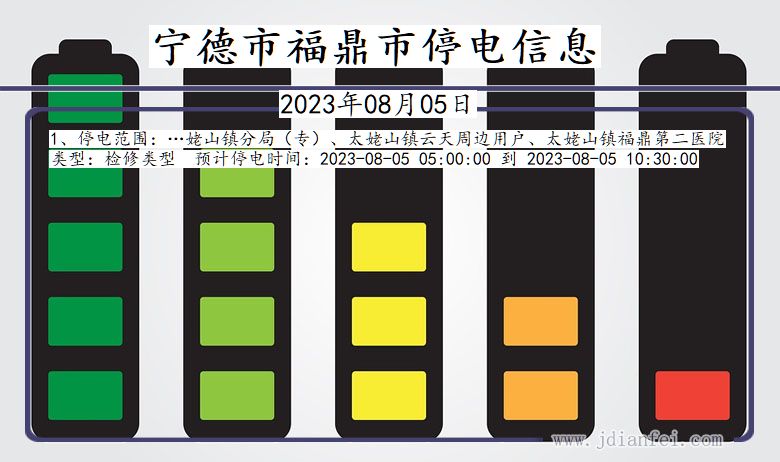 福建省宁德福鼎停电通知