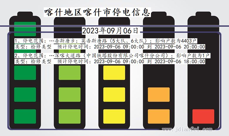 新疆维吾尔自治区喀什地区喀什停电通知