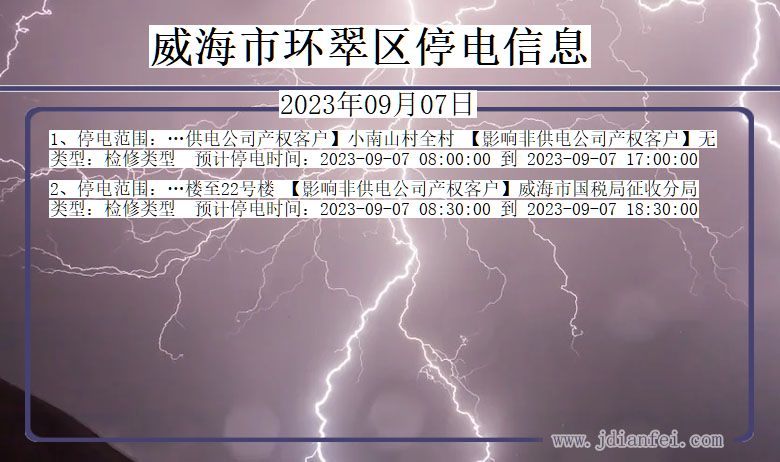 山东省威海环翠停电通知