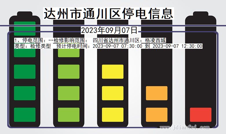 四川省达州通川停电通知