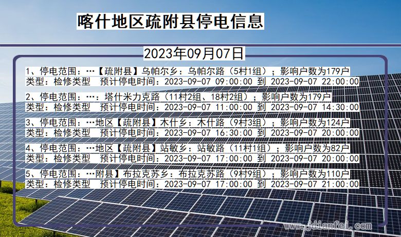 新疆维吾尔自治区喀什地区疏附停电通知