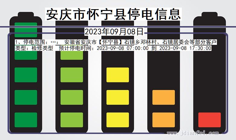 安徽省安庆怀宁停电通知