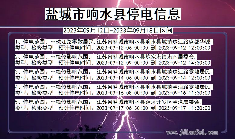 江苏省盐城响水停电通知