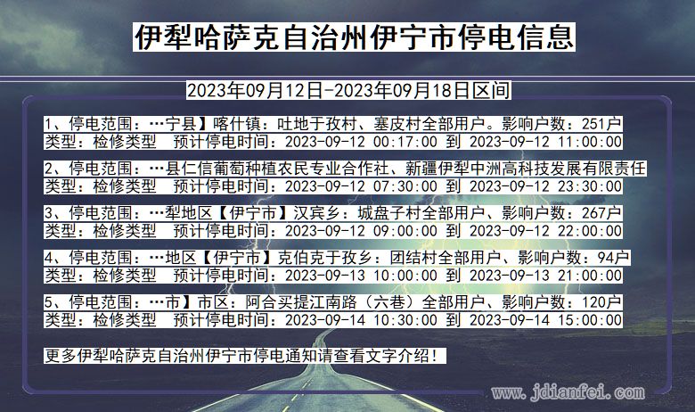 新疆维吾尔自治区伊犁哈萨克自治州伊宁停电通知