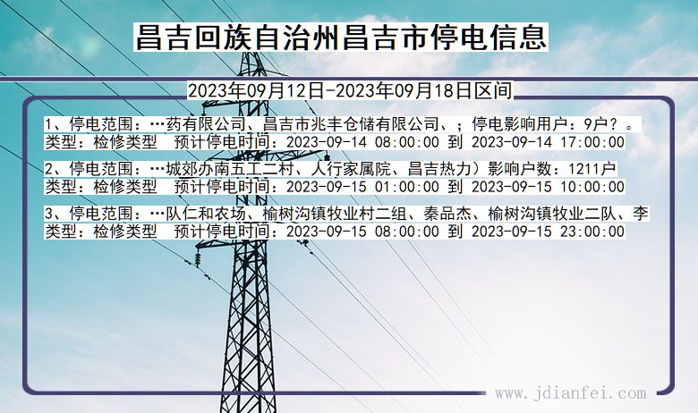 新疆维吾尔自治区昌吉回族自治州昌吉停电通知