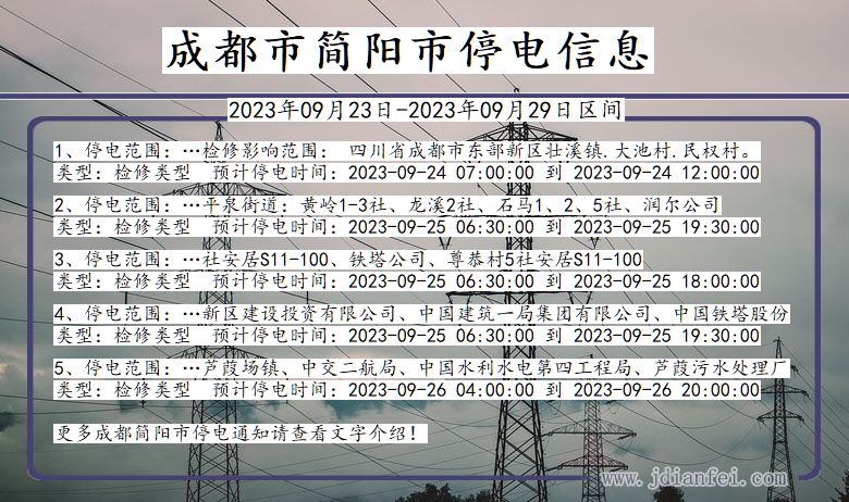 四川省成都简阳停电通知