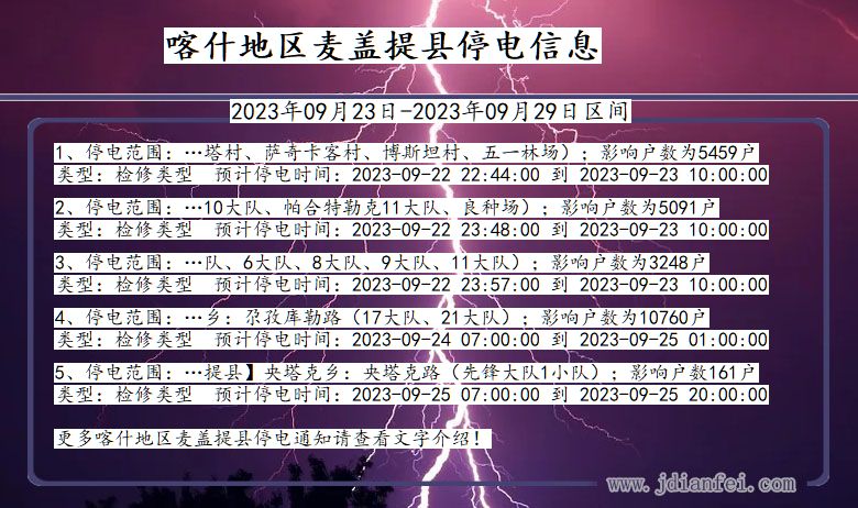 新疆维吾尔自治区喀什地区麦盖提停电通知