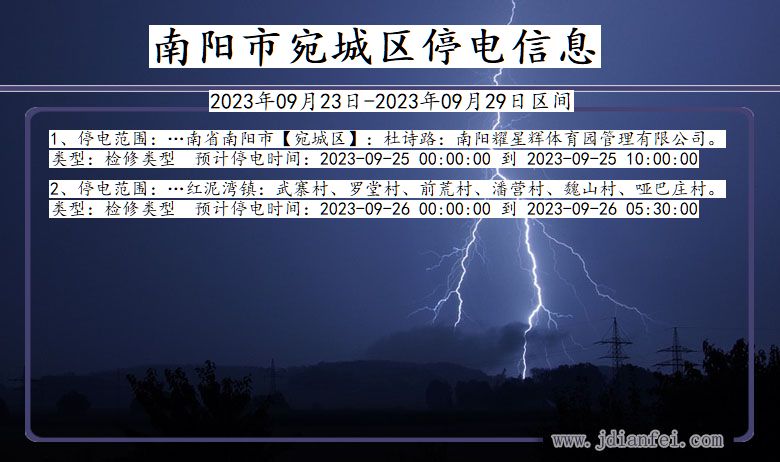 河南省南阳宛城停电通知