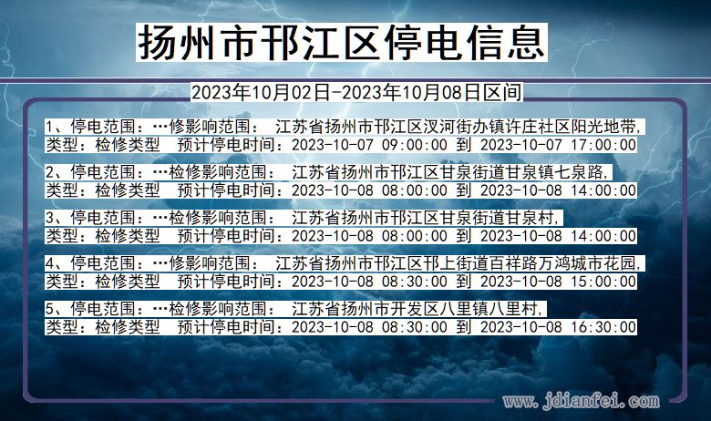 江苏省扬州邗江停电通知