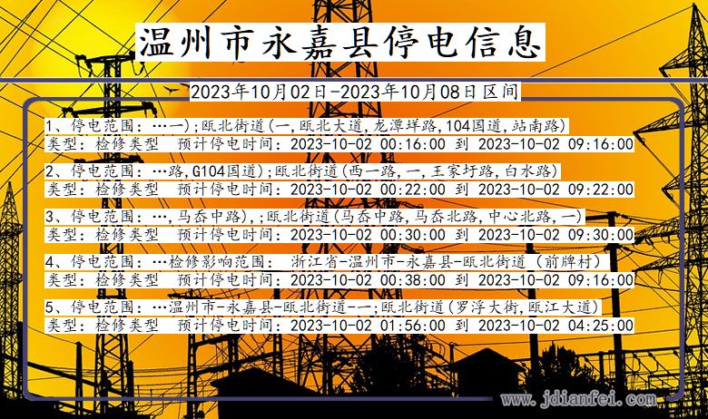 浙江省温州永嘉停电通知