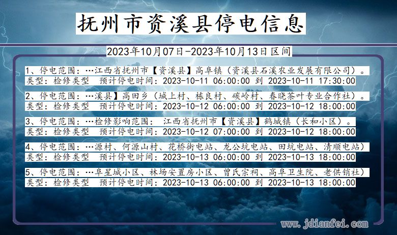 江西省抚州资溪停电通知