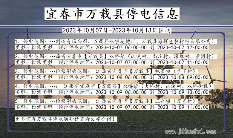 江西省宜春万载停电通知