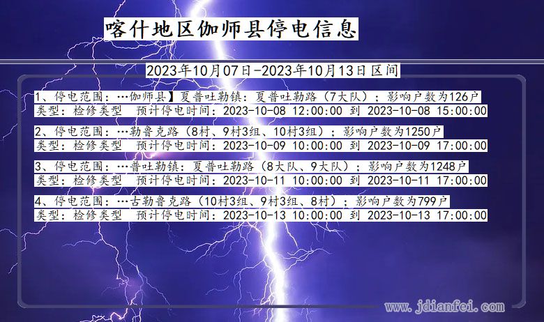 新疆维吾尔自治区喀什地区伽师停电通知