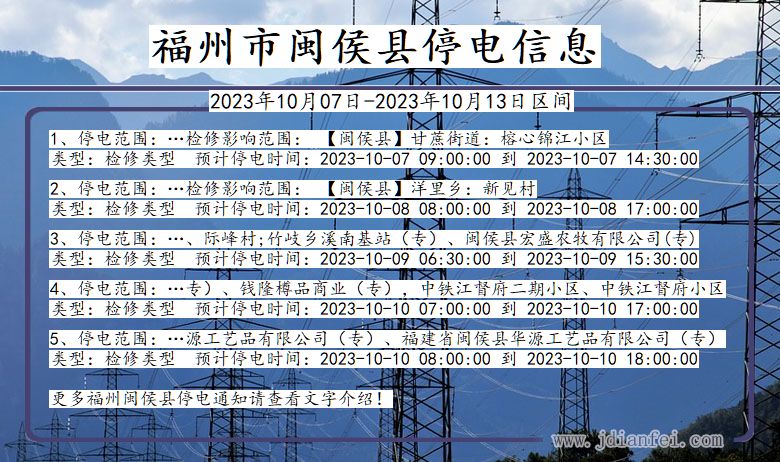 福建省福州闽侯停电通知