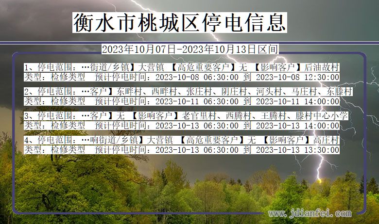 河北省衡水桃城停电通知