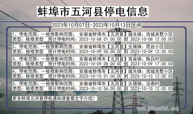 安徽省蚌埠五河停电通知