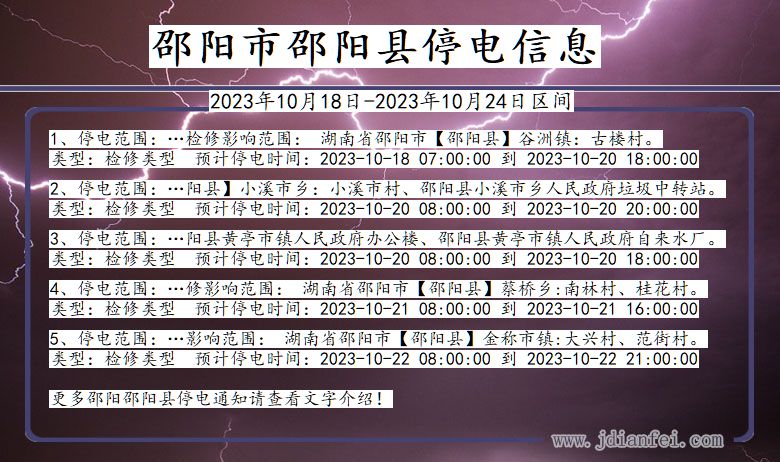 湖南省邵阳邵阳停电通知