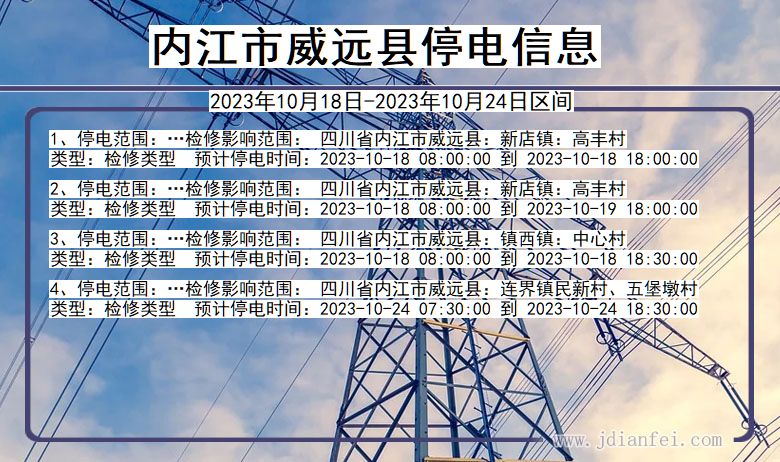 四川省内江威远停电通知