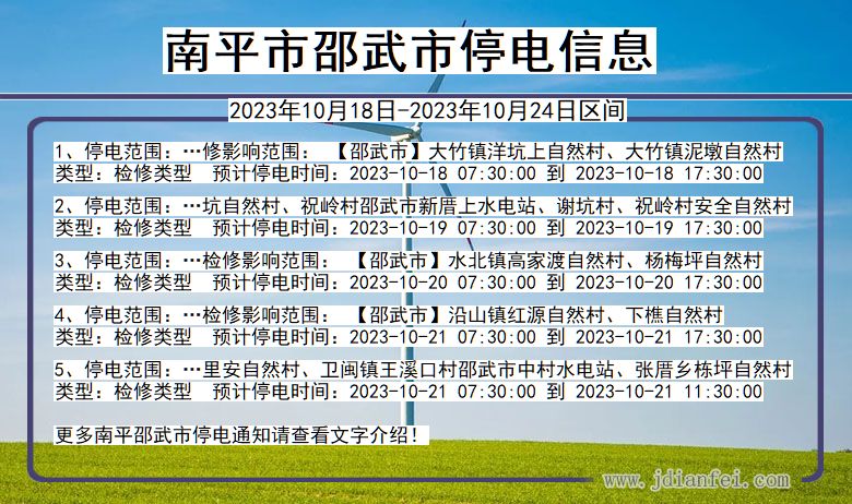 福建省南平邵武停电通知