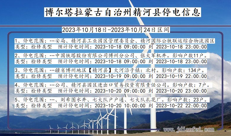 新疆维吾尔自治区博尔塔拉蒙古自治州精河停电通知