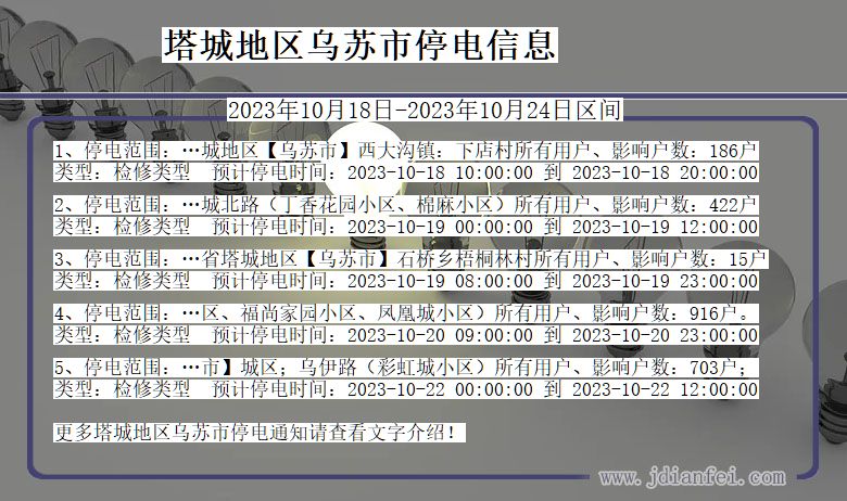 新疆维吾尔自治区塔城地区乌苏停电通知