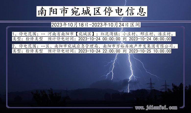 河南省南阳宛城停电通知