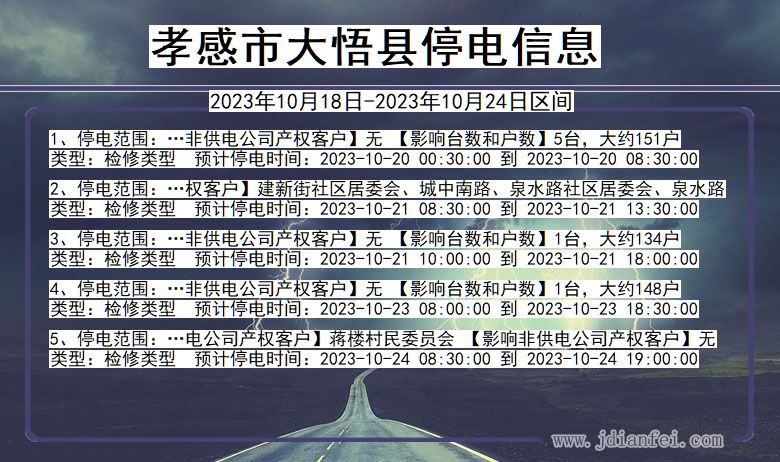 湖北省孝感大悟停电通知