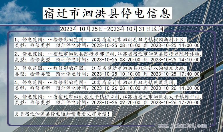 江苏省宿迁泗洪停电通知