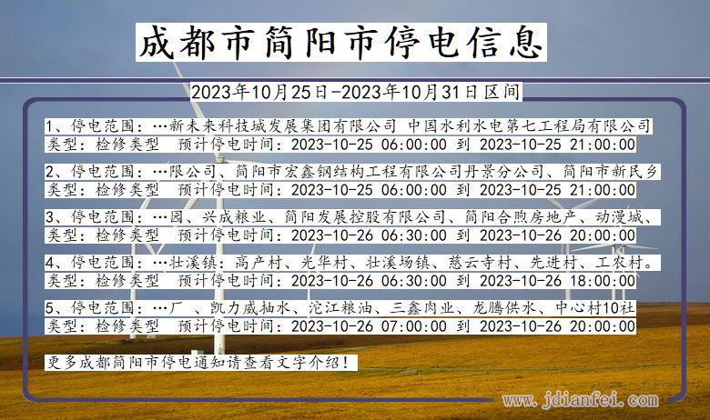 四川省成都简阳停电通知