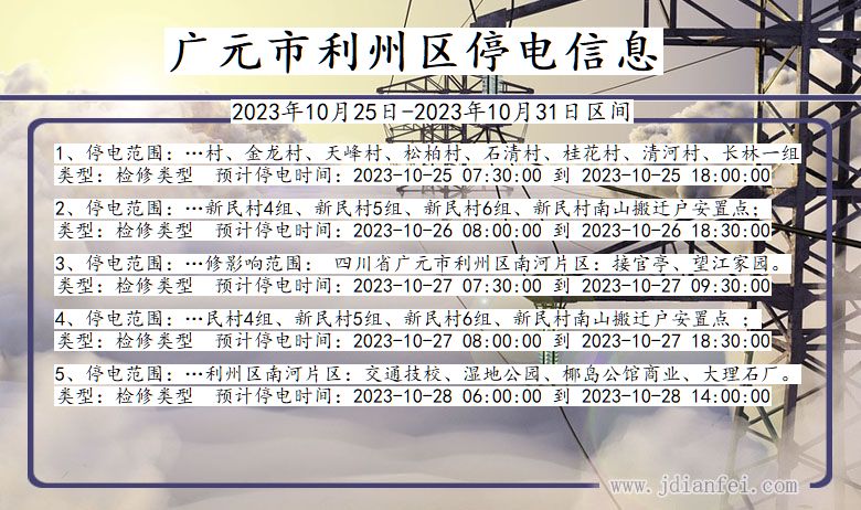 四川省广元利州停电通知