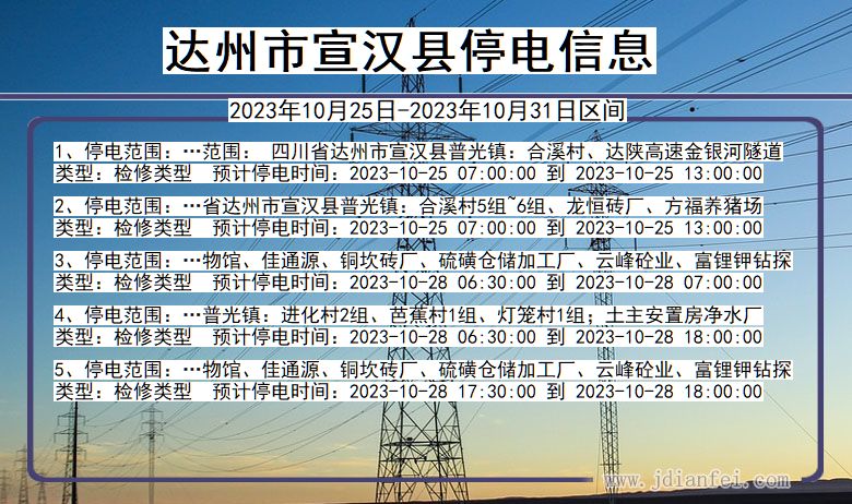 四川省达州宣汉停电通知