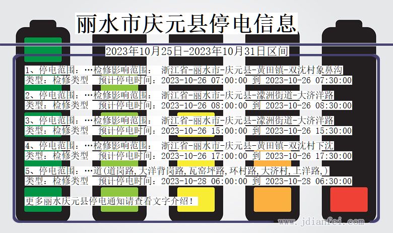 浙江省丽水庆元停电通知