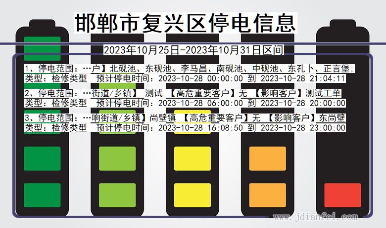 河北省邯郸复兴停电通知