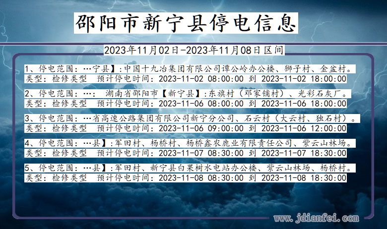 湖南省邵阳新宁停电通知