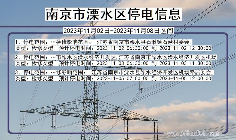 江苏省南京溧水停电通知