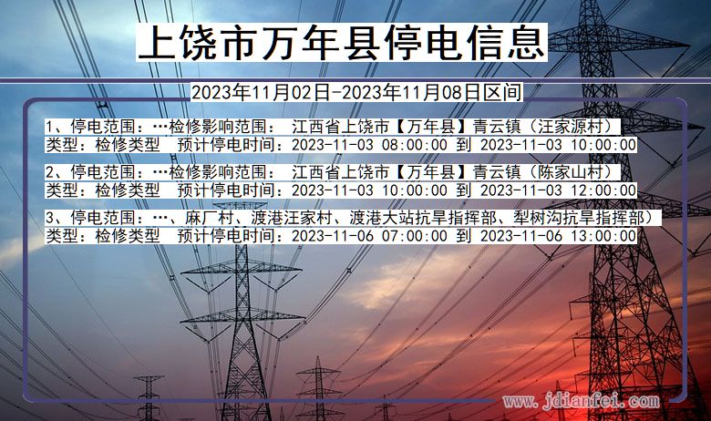 江西省上饶万年停电通知