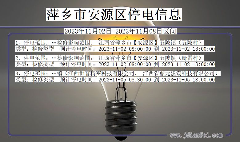 江西省萍乡安源停电通知