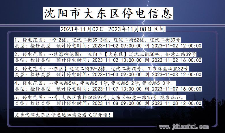 辽宁省沈阳大东停电通知