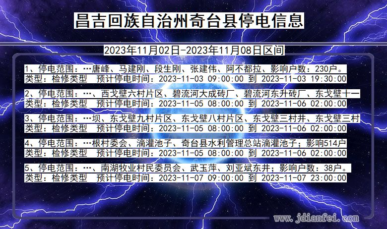 新疆维吾尔自治区昌吉回族自治州奇台停电通知