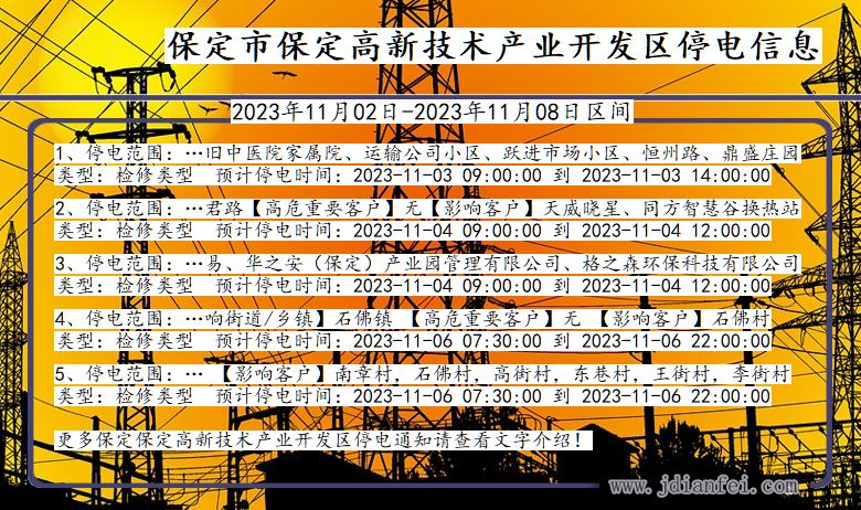 河北省保定保定高新技术产业开发停电通知